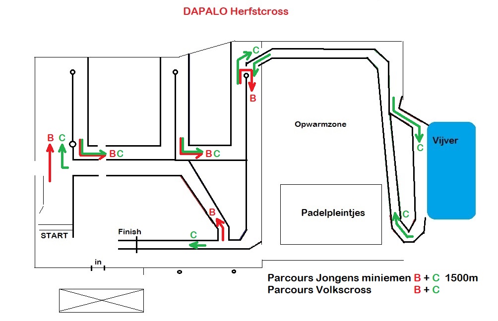 Parcours Herfstcross