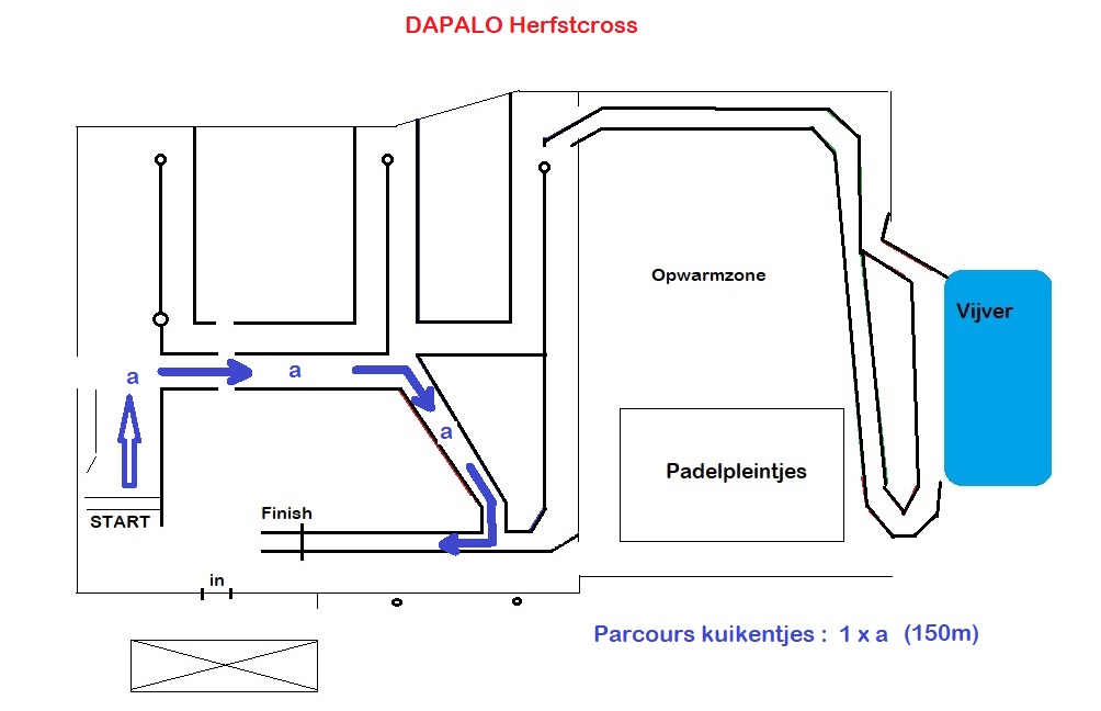 Parcours Herfstcross